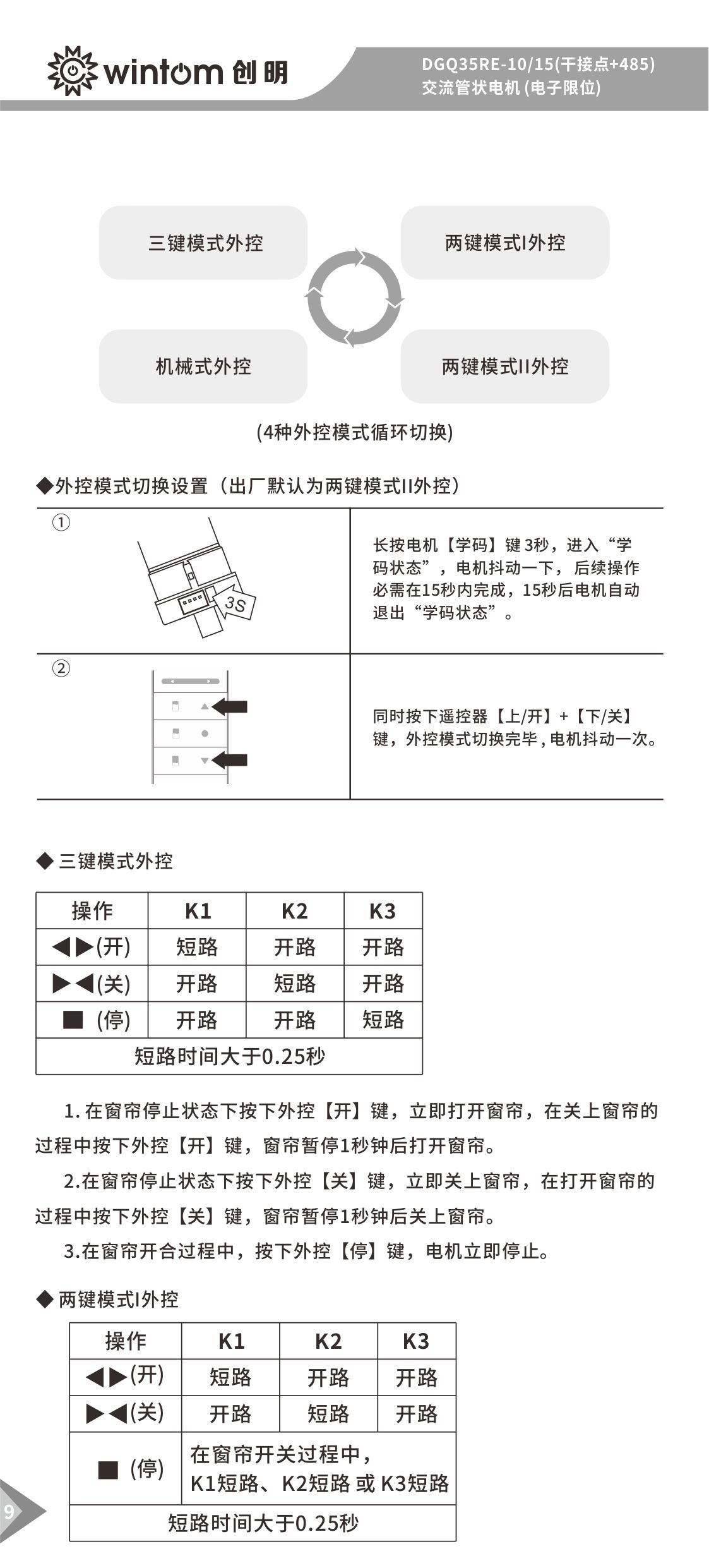 AGQ35RE-10-15(干接点+485)管状电机说明书-图9.jpg