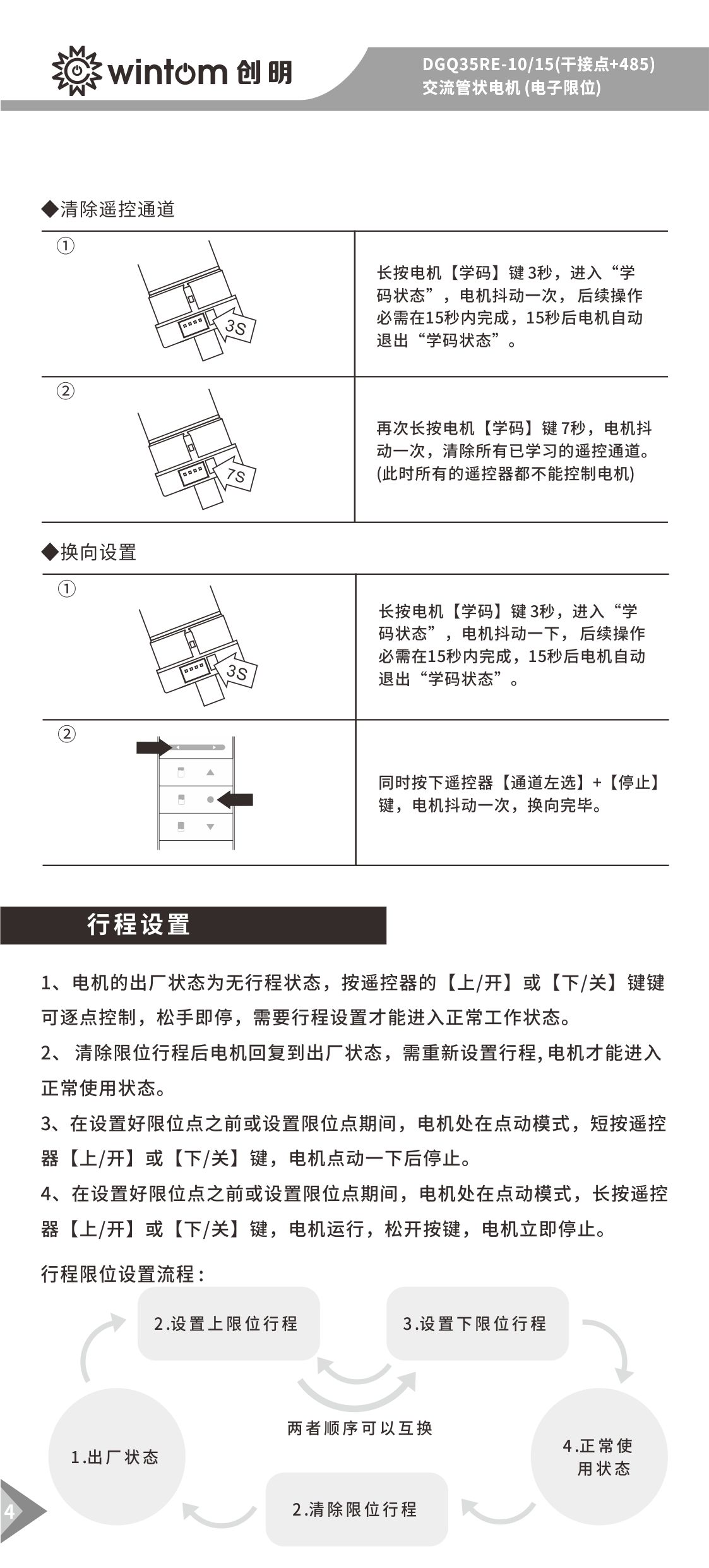 AGQ35RE-10-15(干接点+485)管状电机说明书-图4.jpg