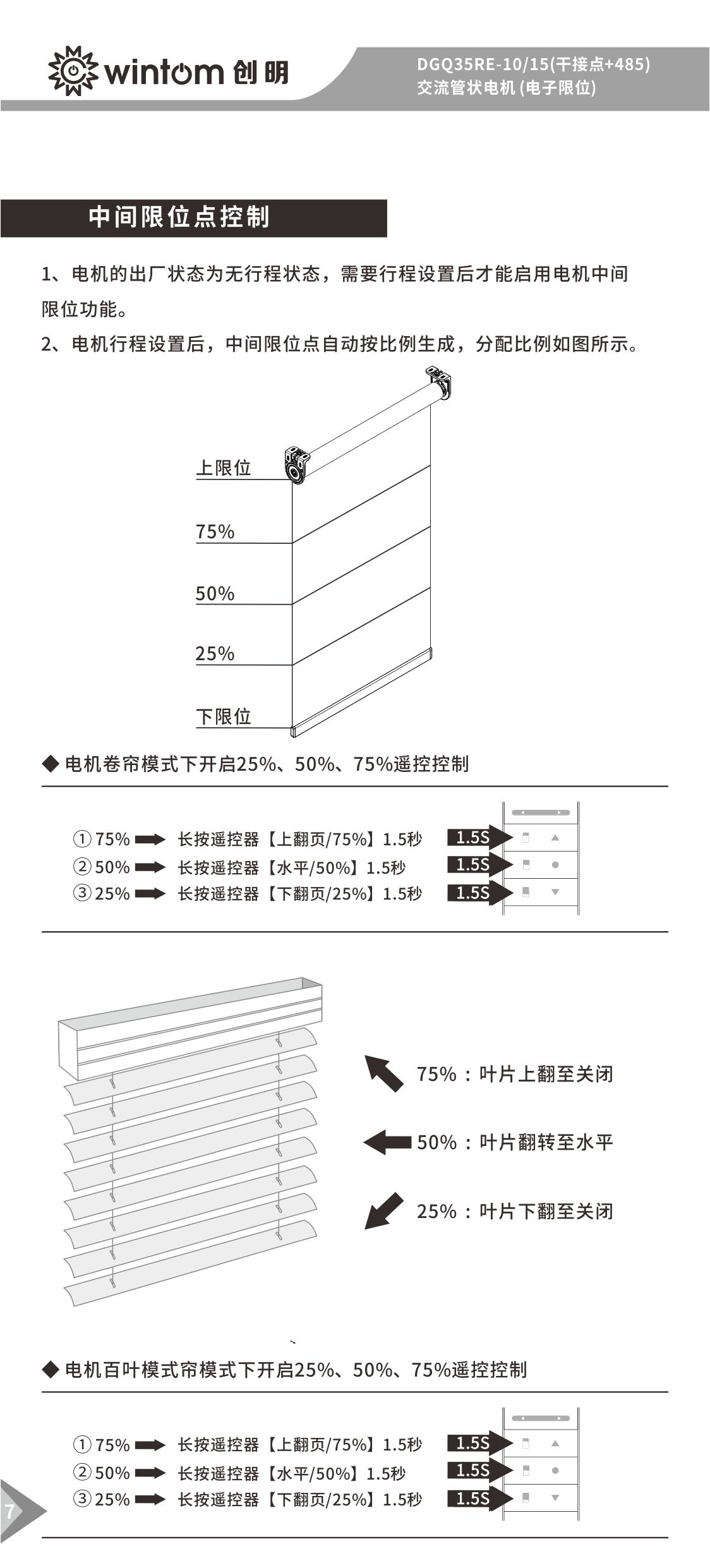 AGQ35RE-10-15(干接点+485)管状电机说明书-图7.jpg