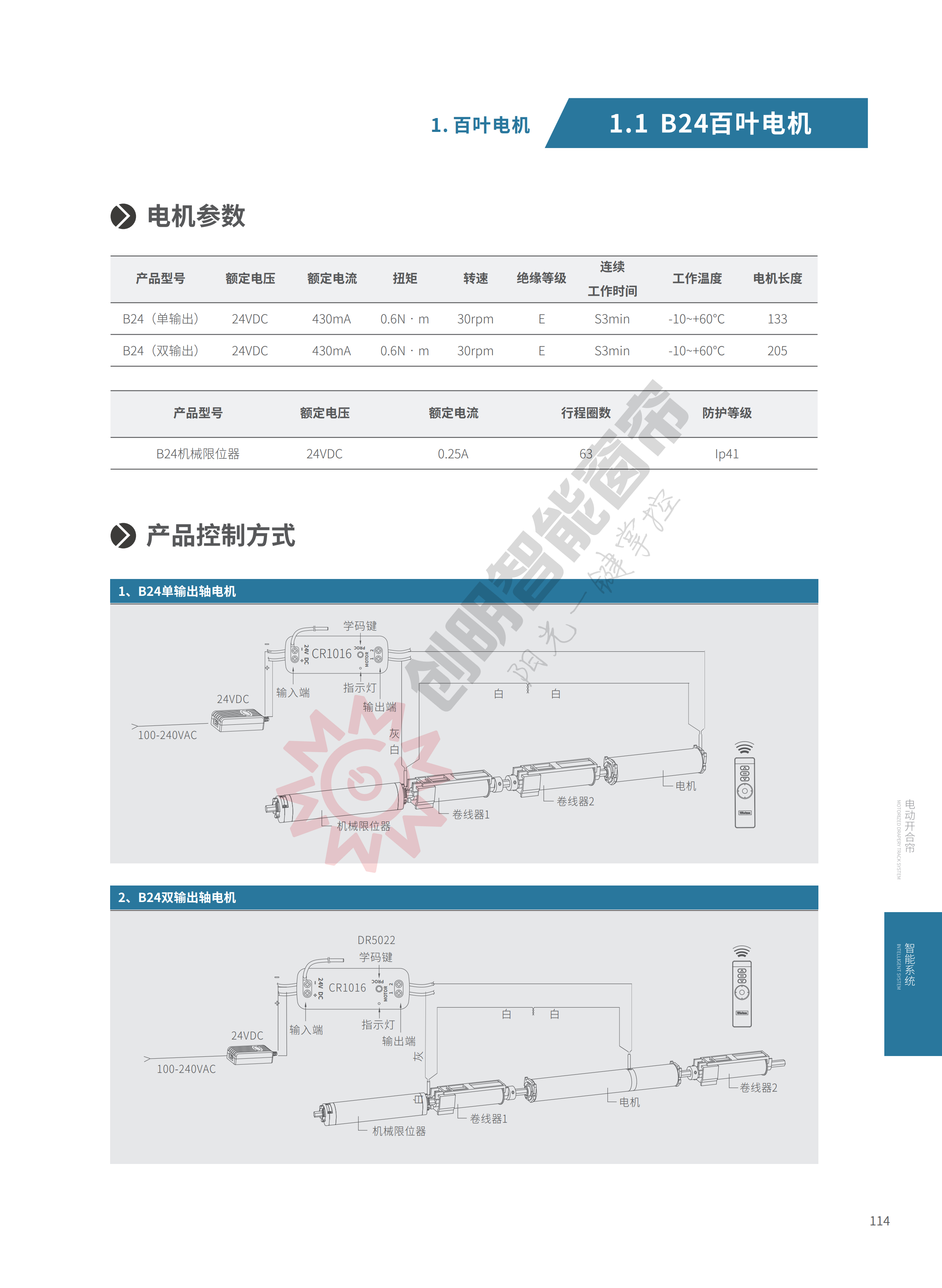 2-智能系统[4].jpg