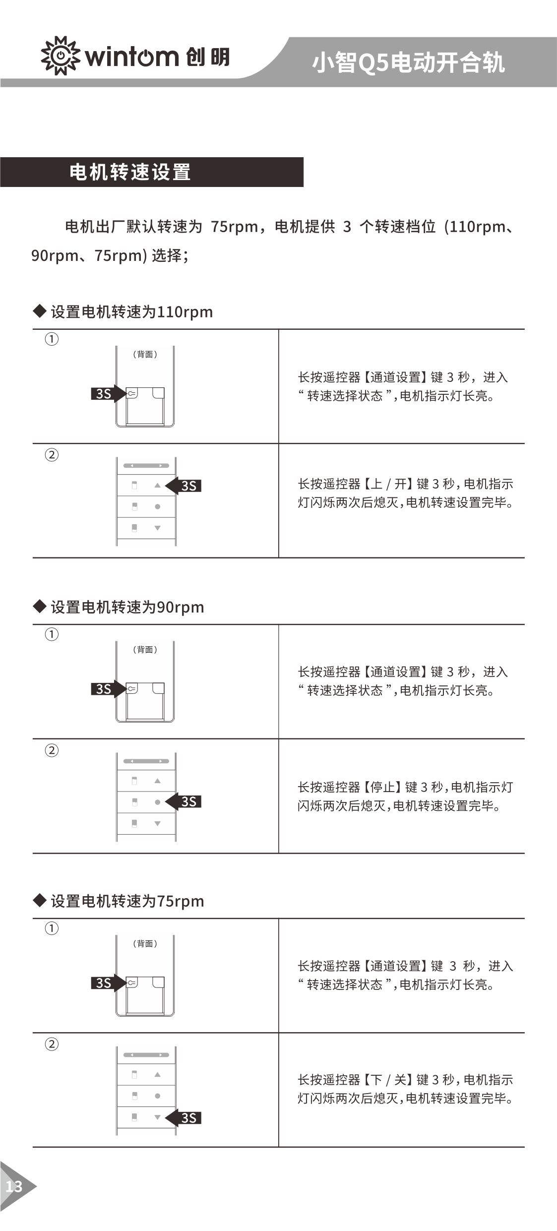 小智Q5（485）开合帘电机说明书-图13.jpg