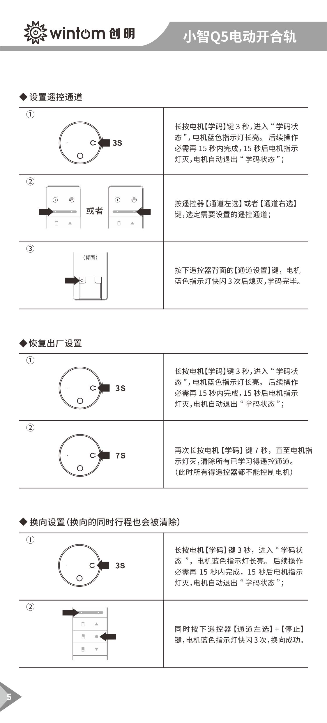 小智Q5（485）开合帘电机说明书-图5.jpg
