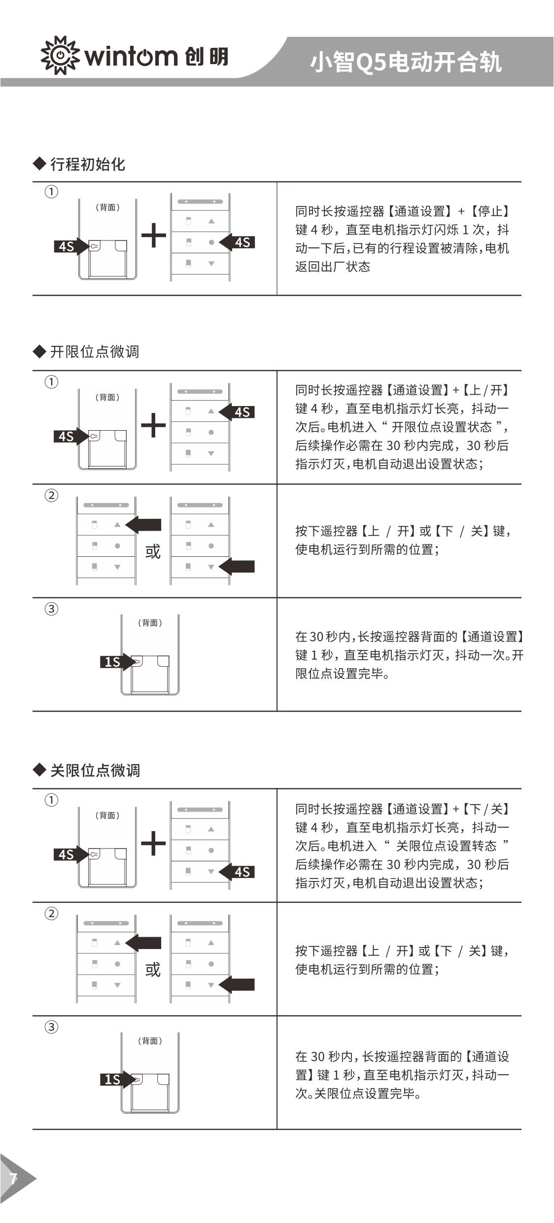 小智Q5（485）开合帘电机说明书-图7.jpg