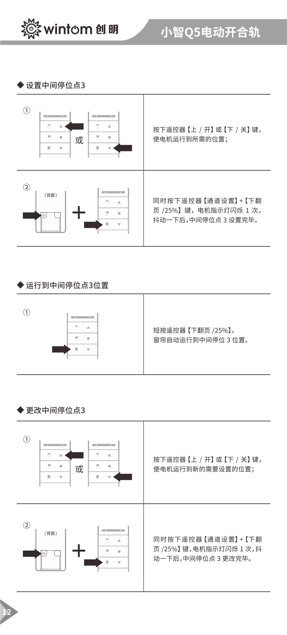 小智Q5（485）开合帘电机说明书-图12.jpg