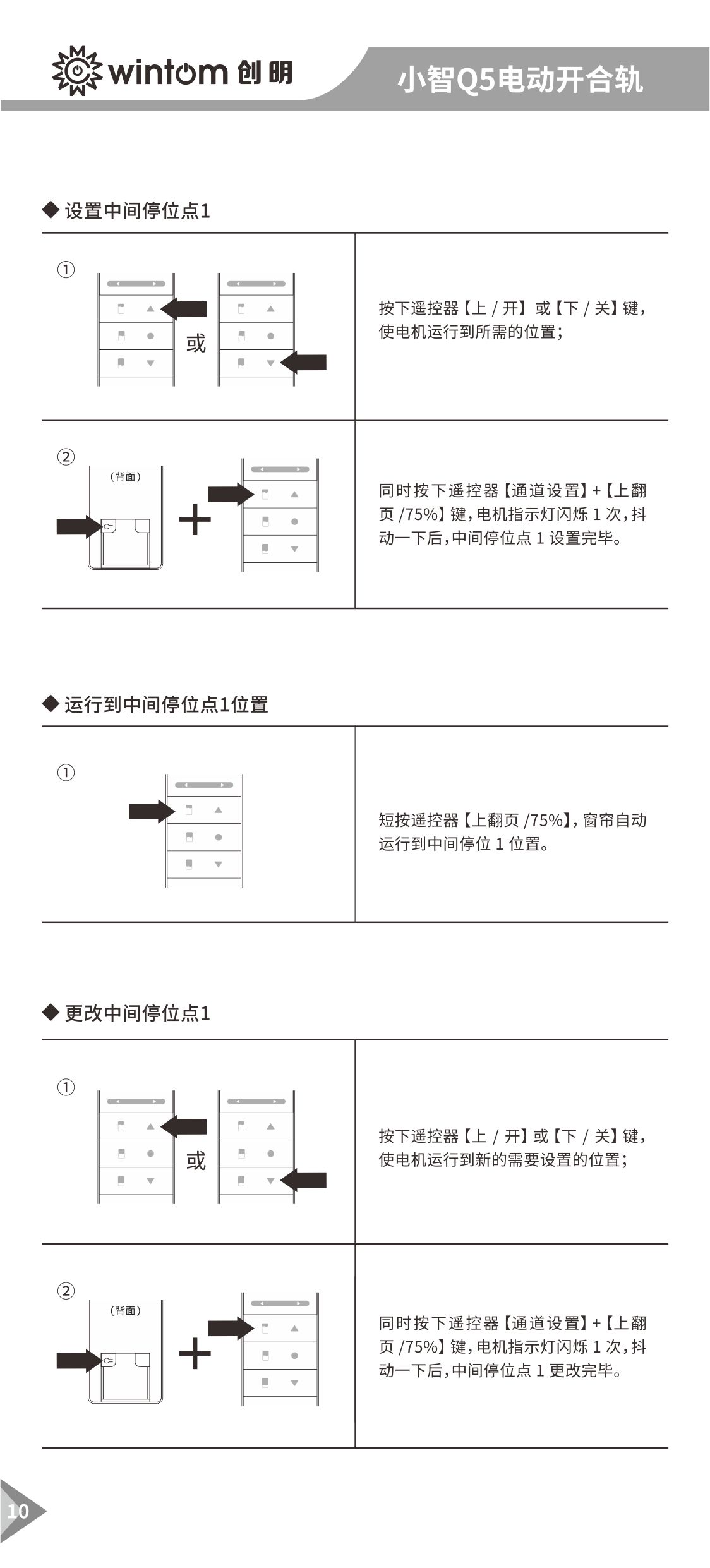 小智Q5（485）开合帘电机说明书-图10.jpg