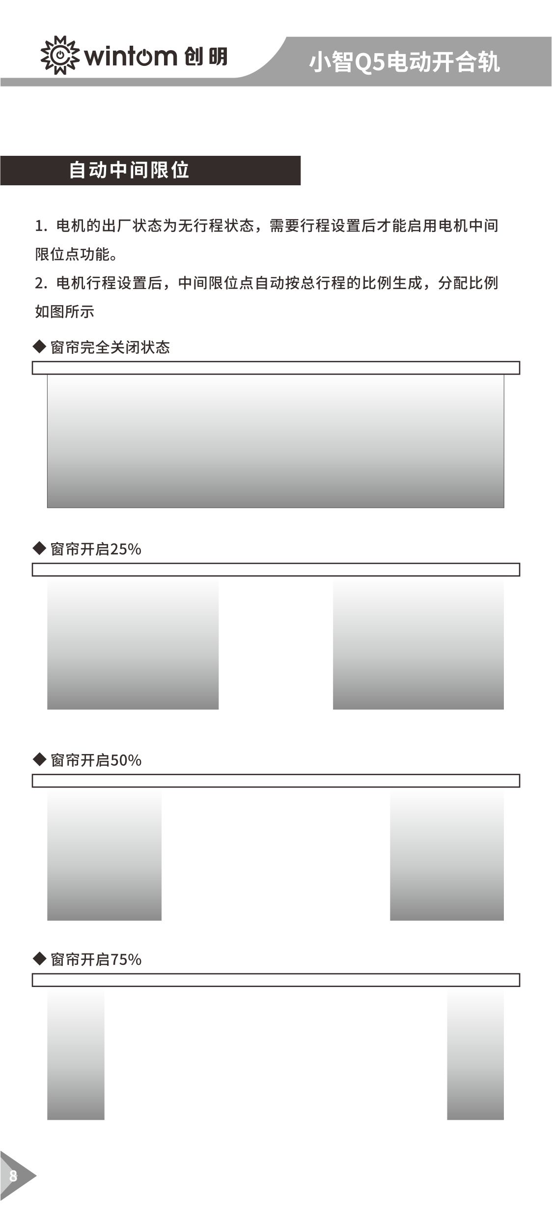 小智Q5（485）开合帘电机说明书-图8.jpg