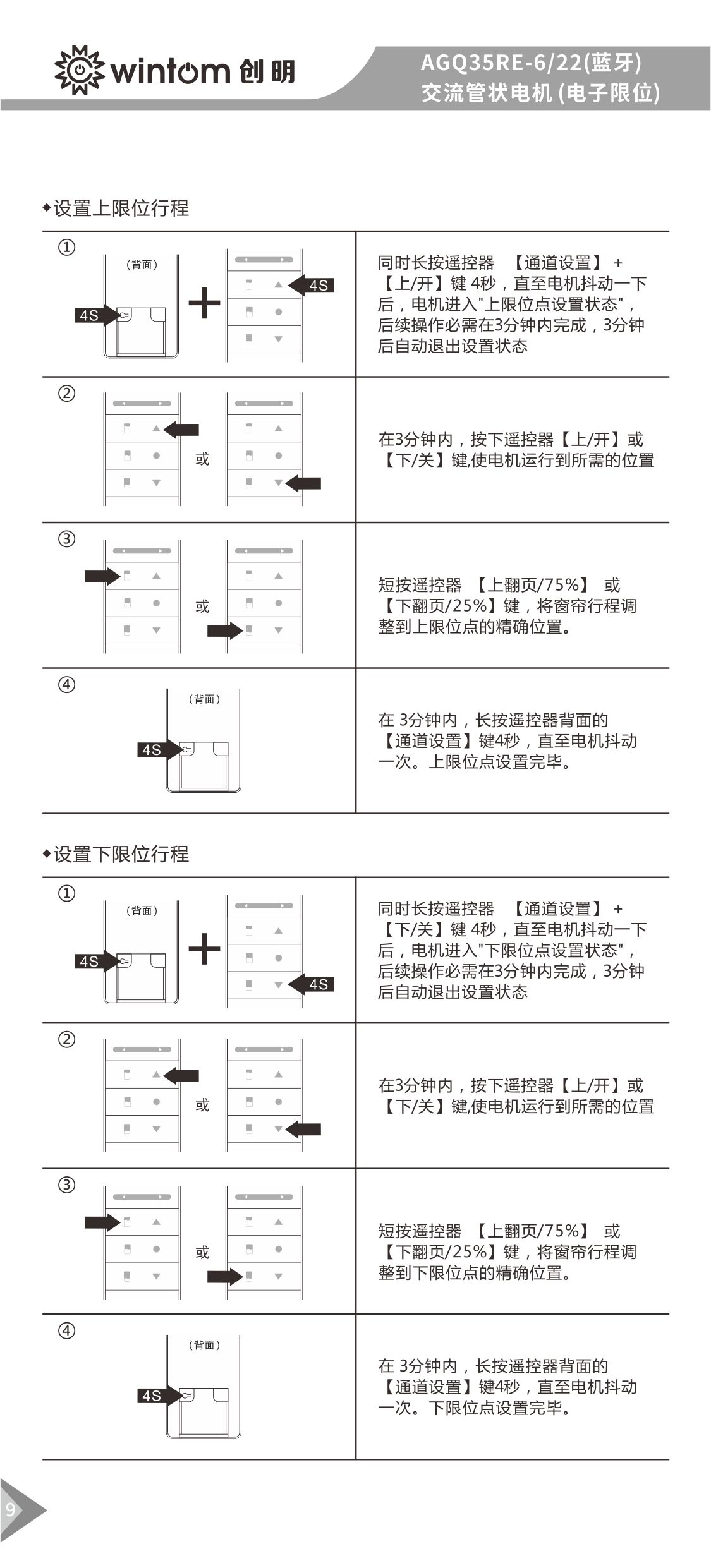 AGQ35RE-6-22(蓝牙)管状电机说明书-图9.jpg