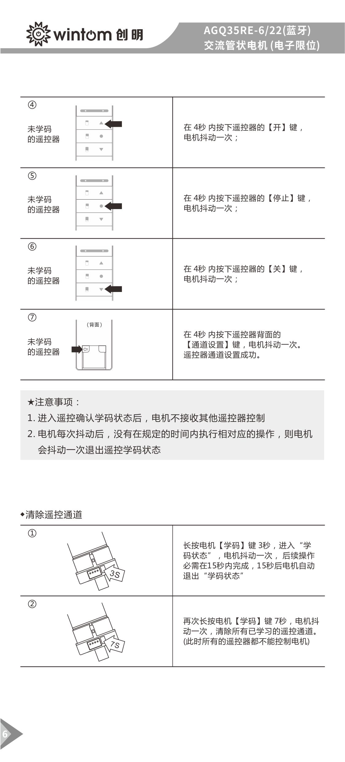 AGQ35RE-6-22(蓝牙)管状电机说明书-图6.jpg