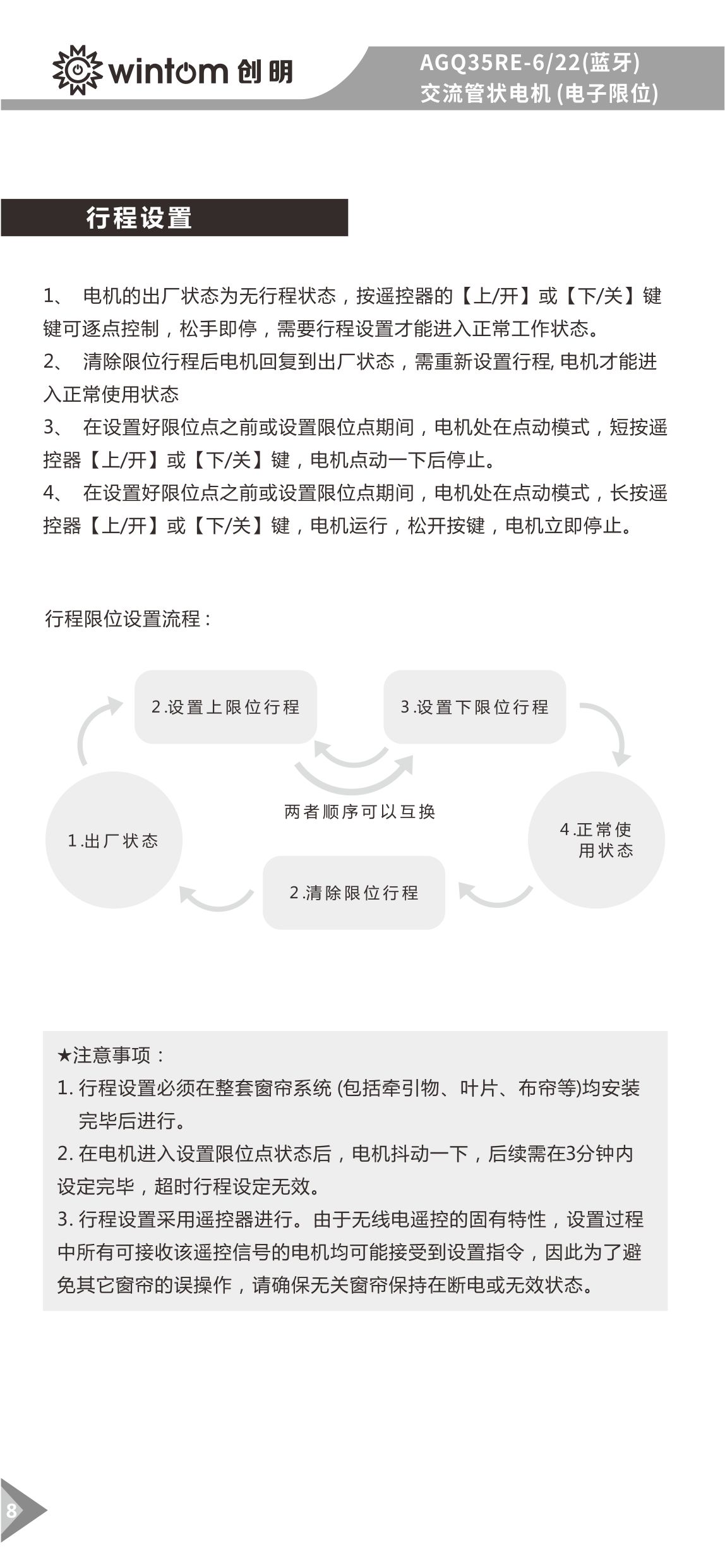 AGQ35RE-6-22(蓝牙)管状电机说明书-图8.jpg