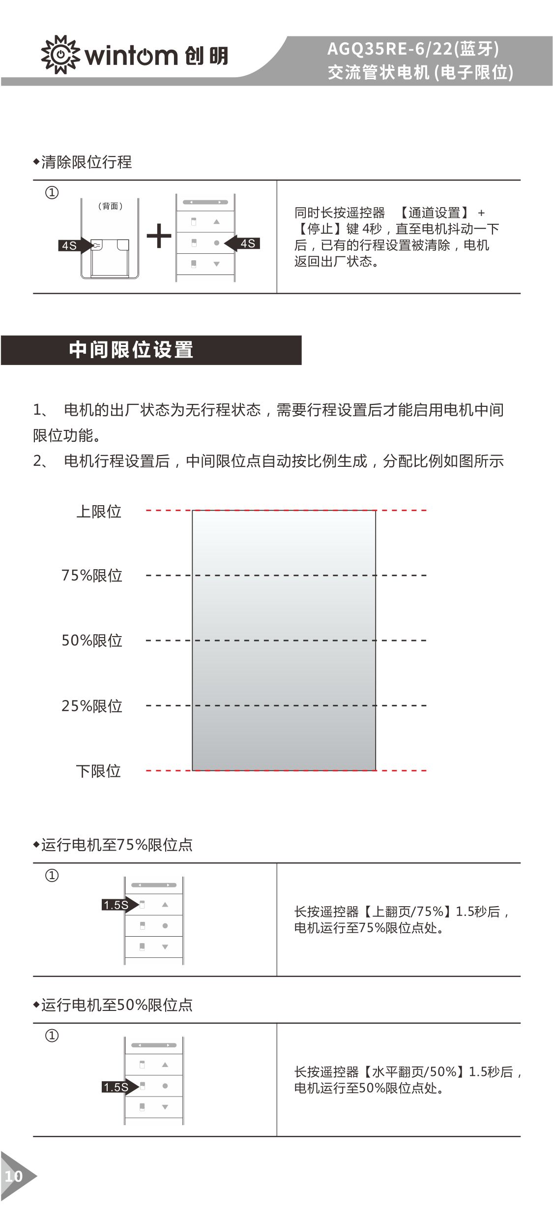 AGQ35RE-6-22(蓝牙)管状电机说明书-图10.jpg