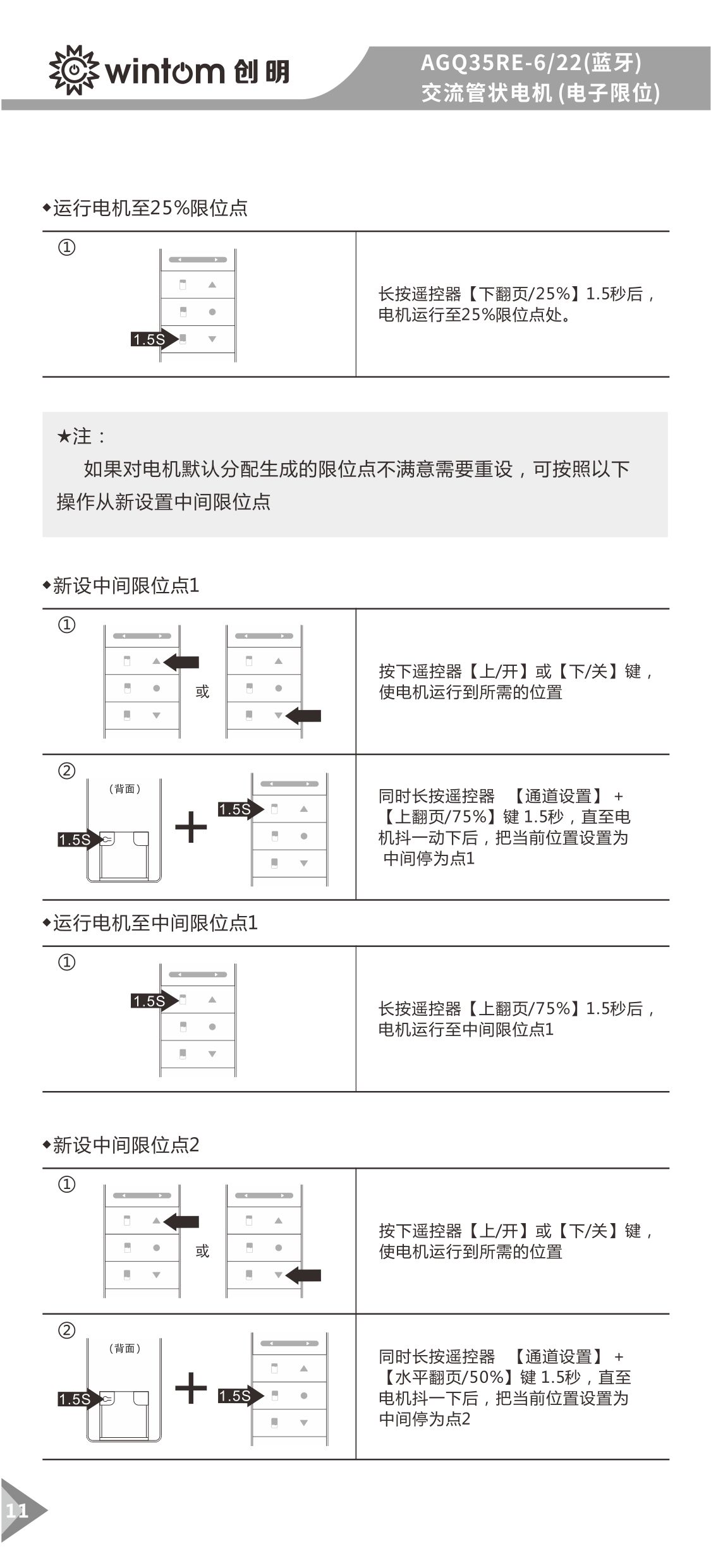 AGQ35RE-6-22(蓝牙)管状电机说明书-图11.jpg