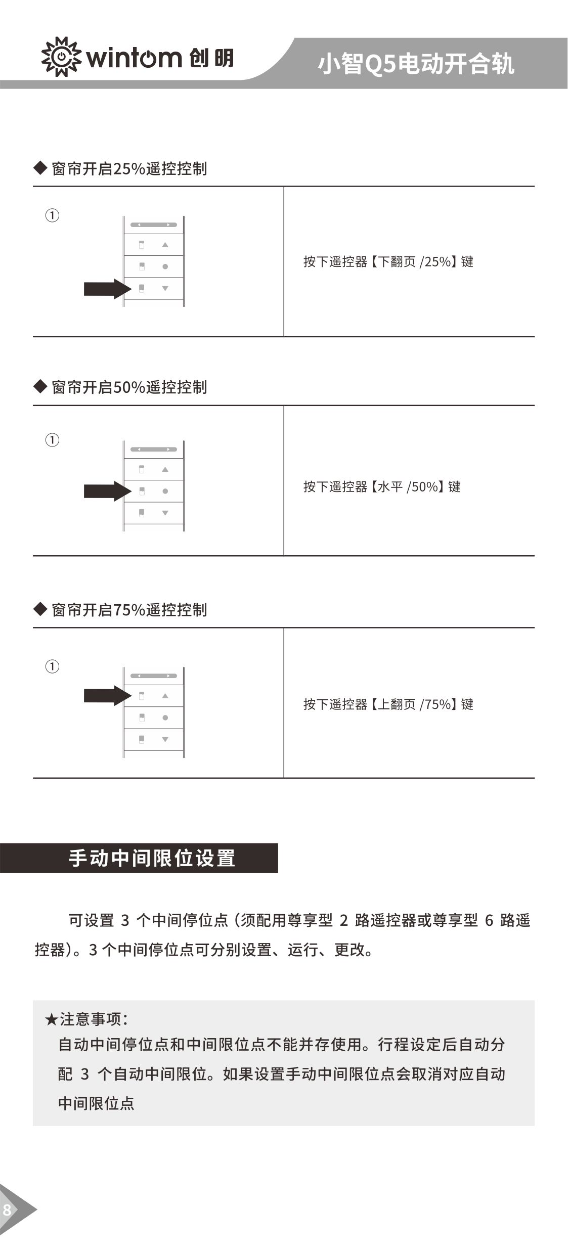 小智Q5（离线语音）开合帘电机说明书-图8.jpg