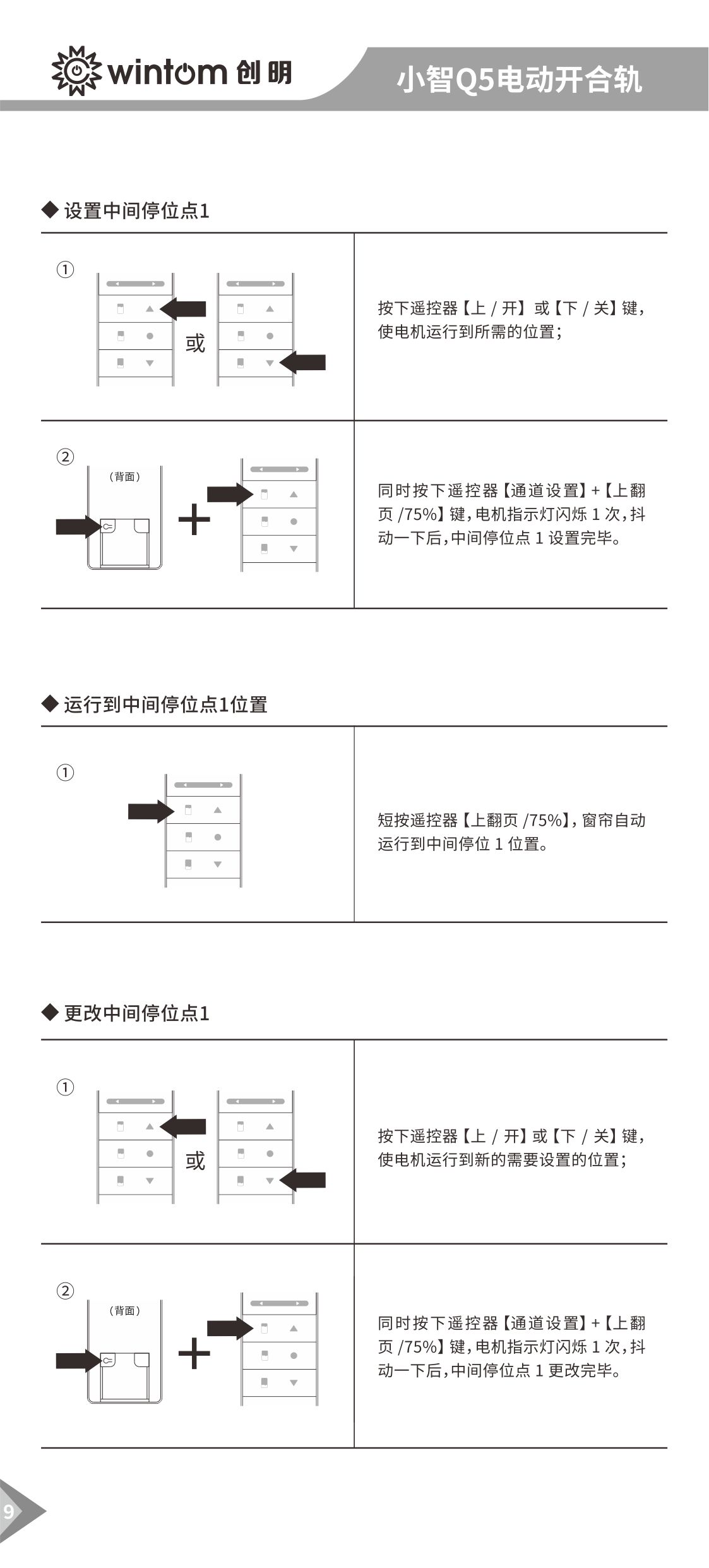 小智Q5（离线语音）开合帘电机说明书-图9.jpg