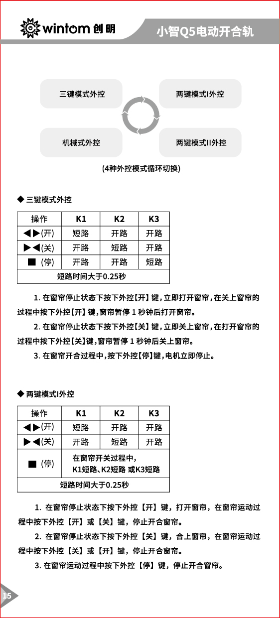 Q5说明书-15.jpg