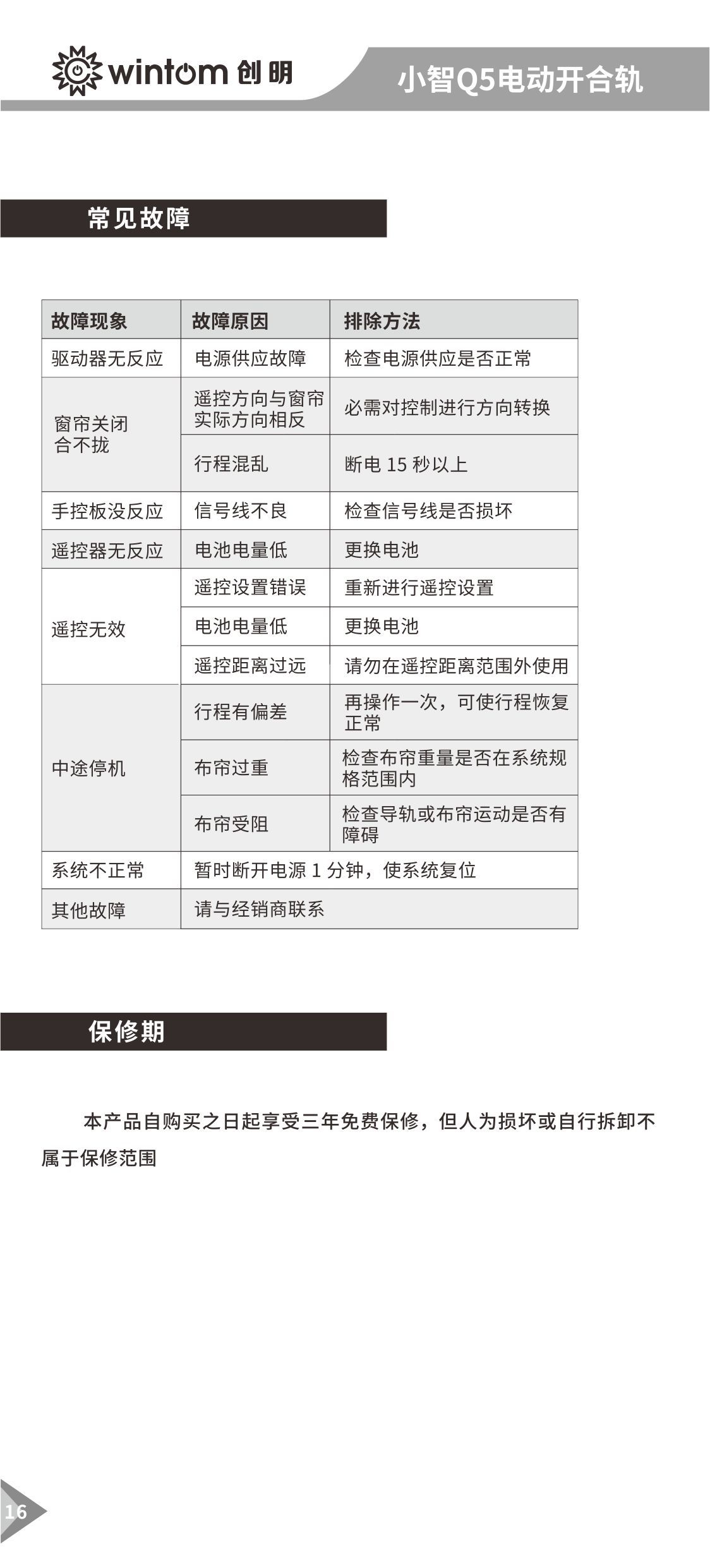 小智Q5（离线语音）开合帘电机说明书-图16.jpg