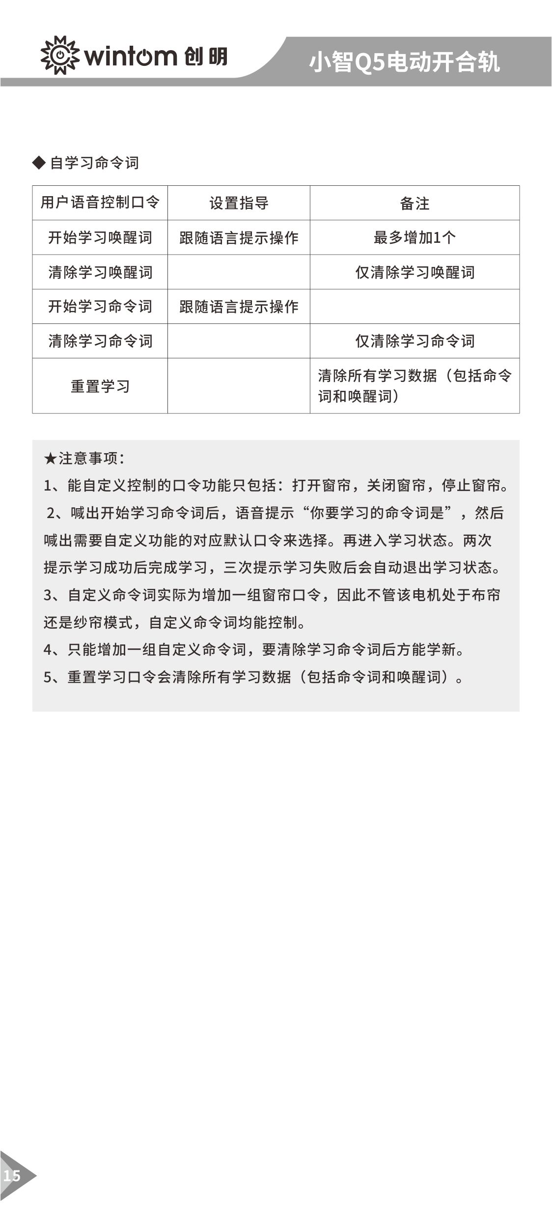 小智Q5（离线语音）开合帘电机说明书-图15.jpg