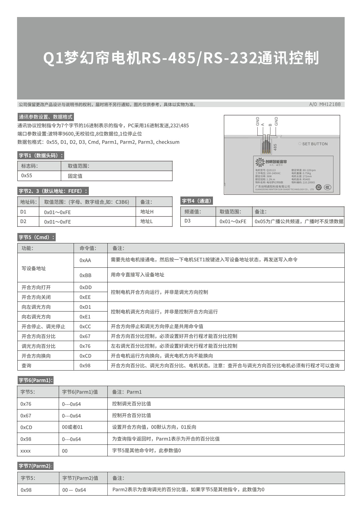 文章附图