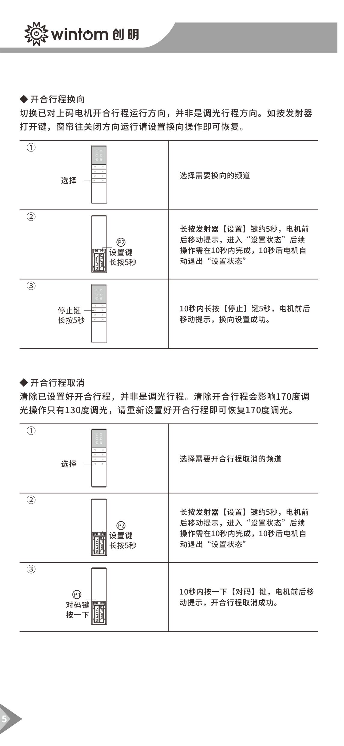 B款梦幻帘（涂鸦WiFi）电机说明书-图5.jpg