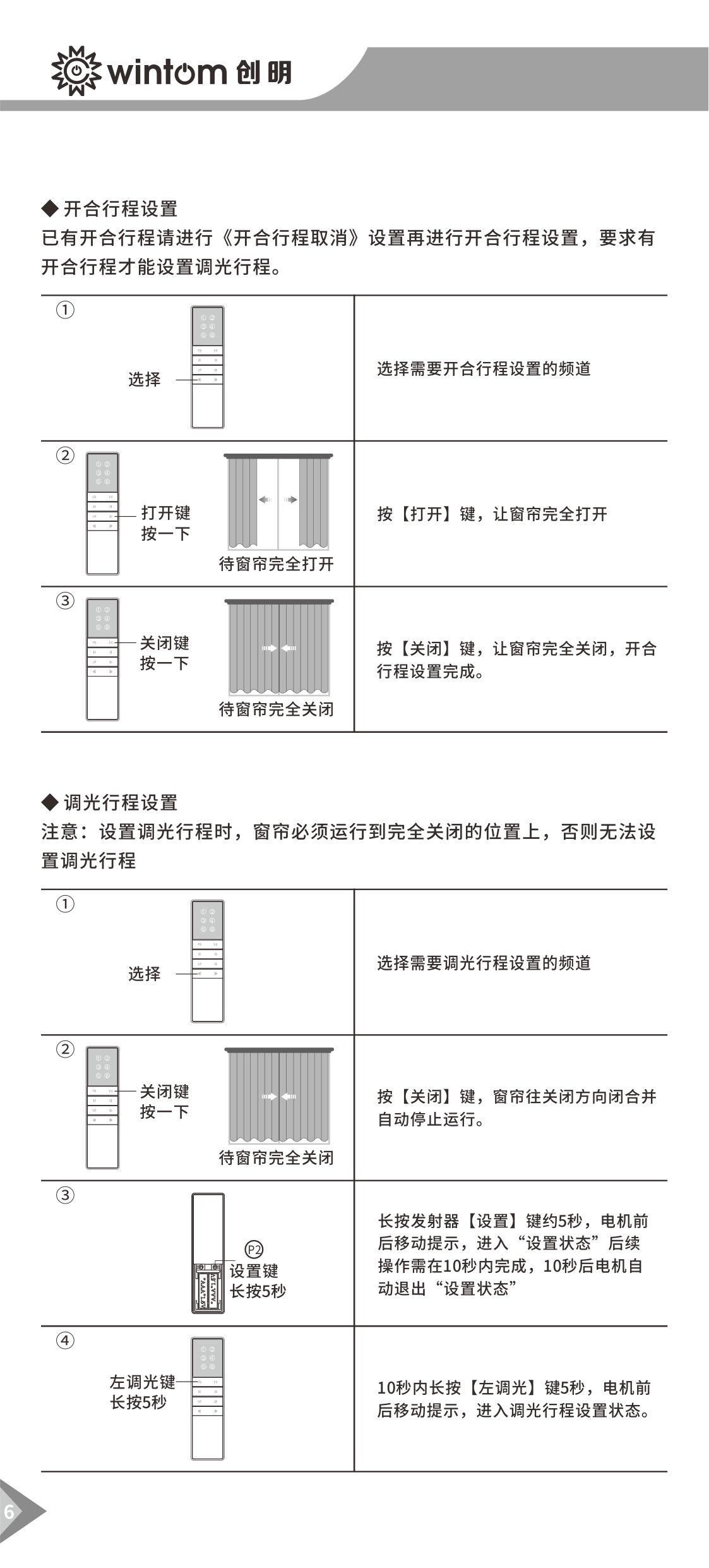 B款梦幻帘（涂鸦WiFi）电机说明书-图6.jpg