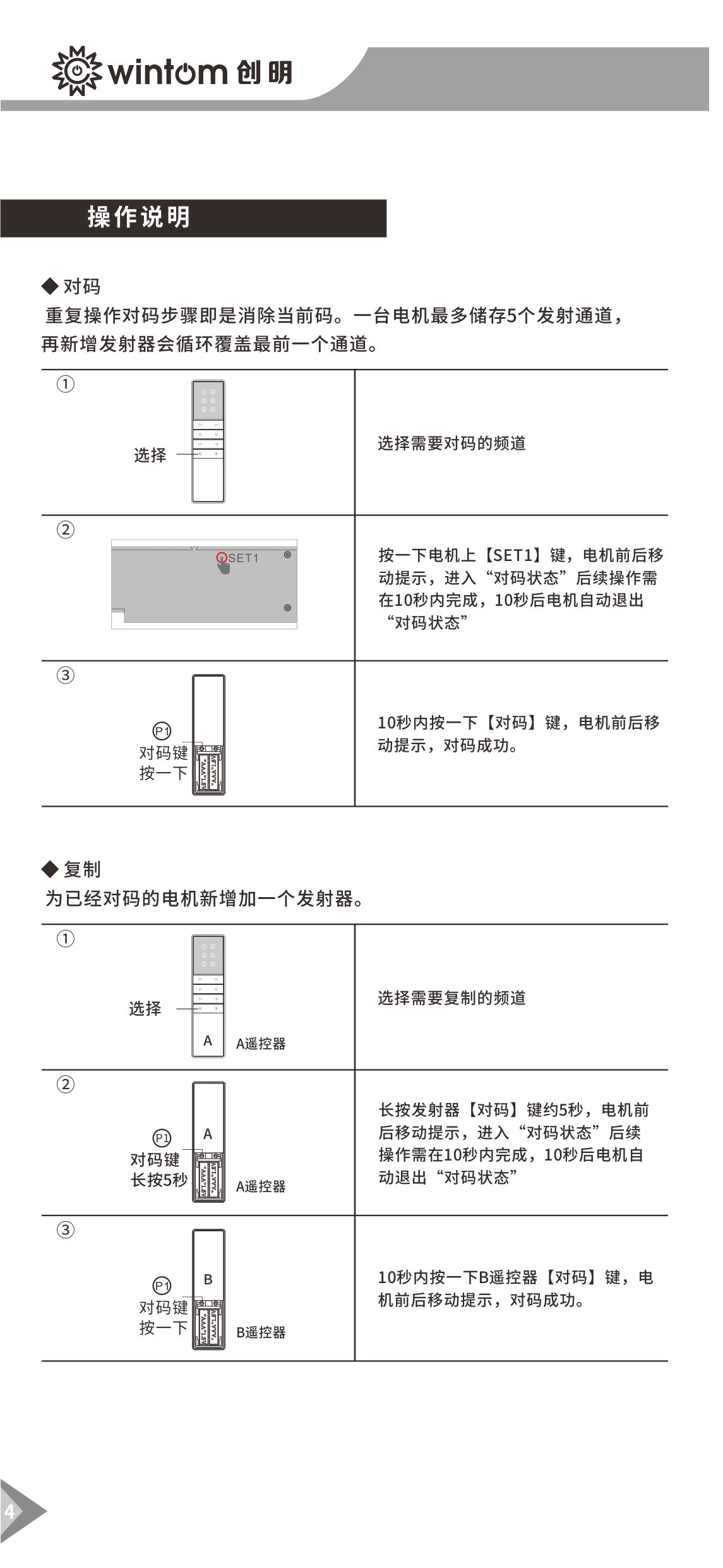 B款梦幻帘（涂鸦WiFi）电机说明书-图4.jpg