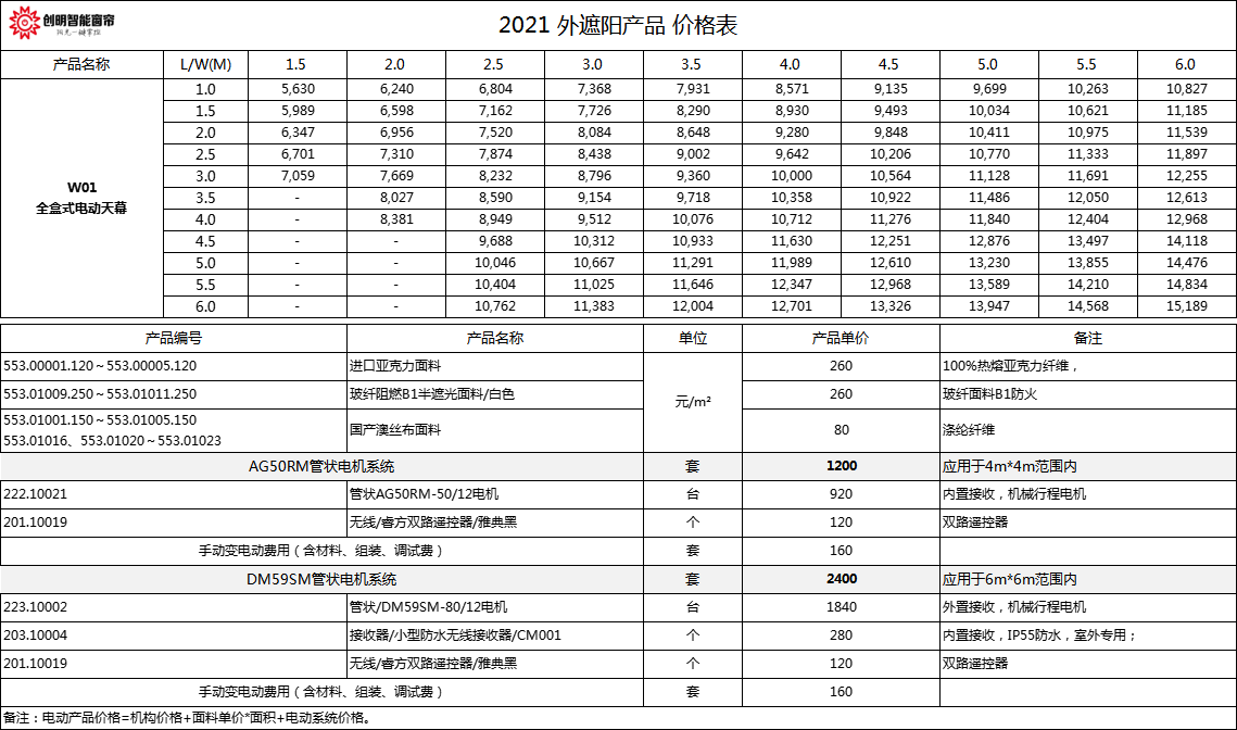 9全盒式电动天幕.jpg