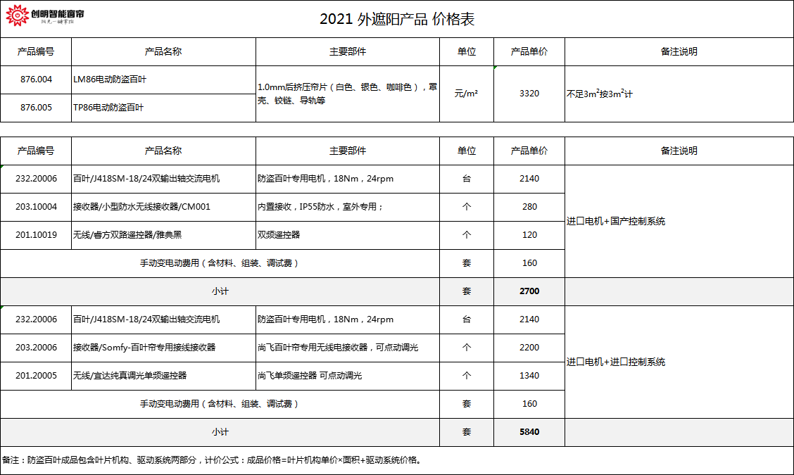 7防盗百叶.jpg