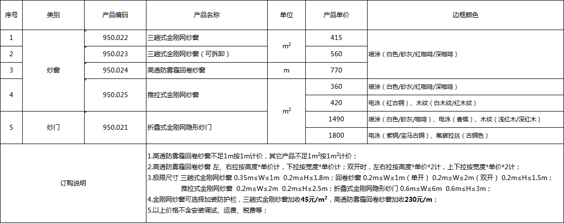 3金刚网.jpg