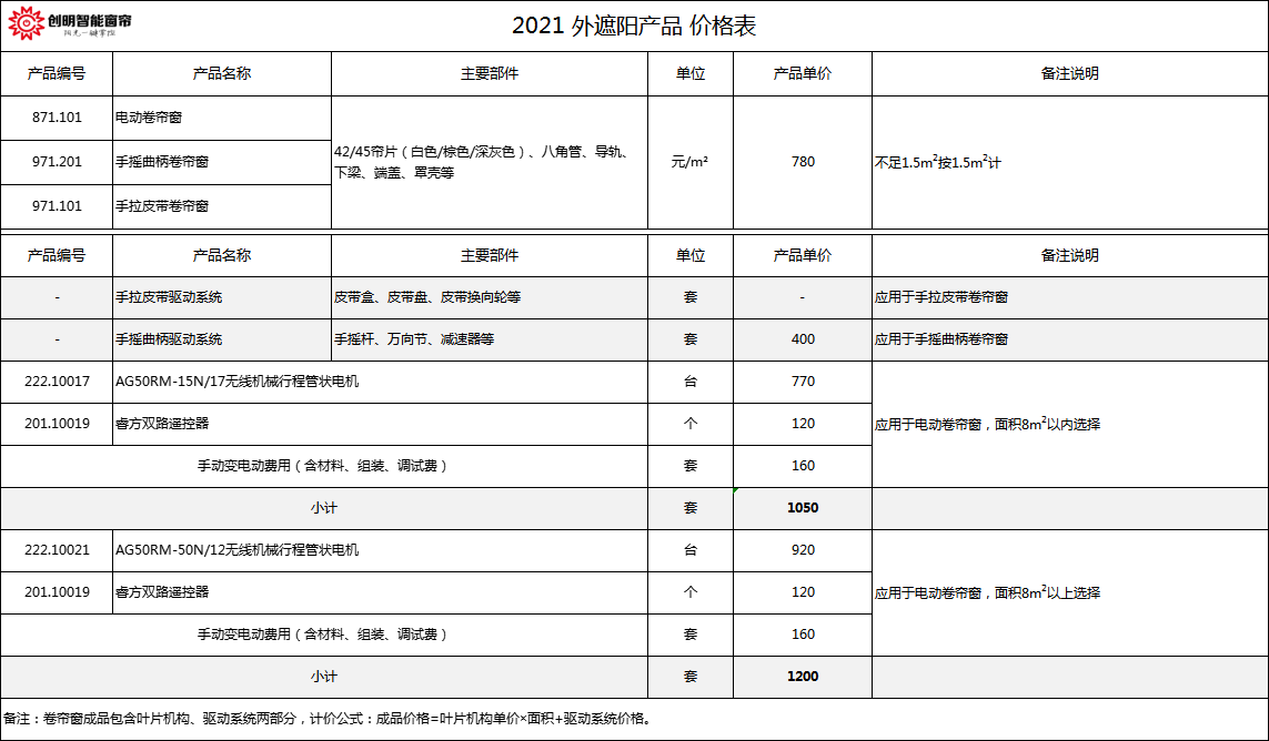 4卷帘窗.jpg