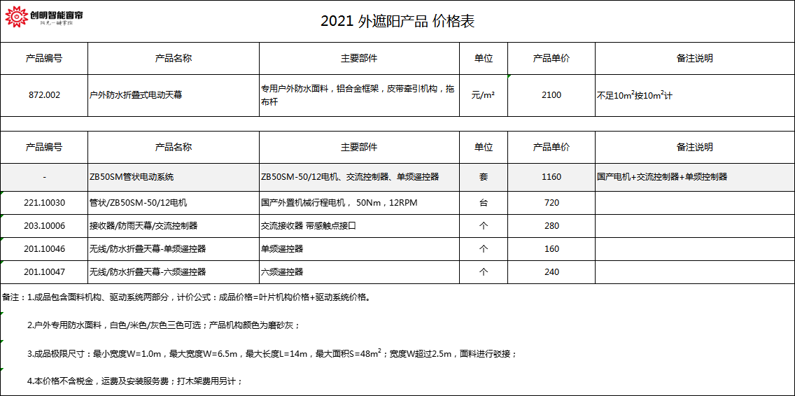 13户外防水折叠式电动天幕.jpg