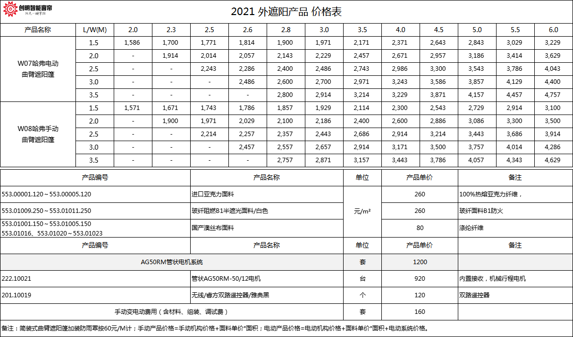 11哈弗遮阳篷.jpg