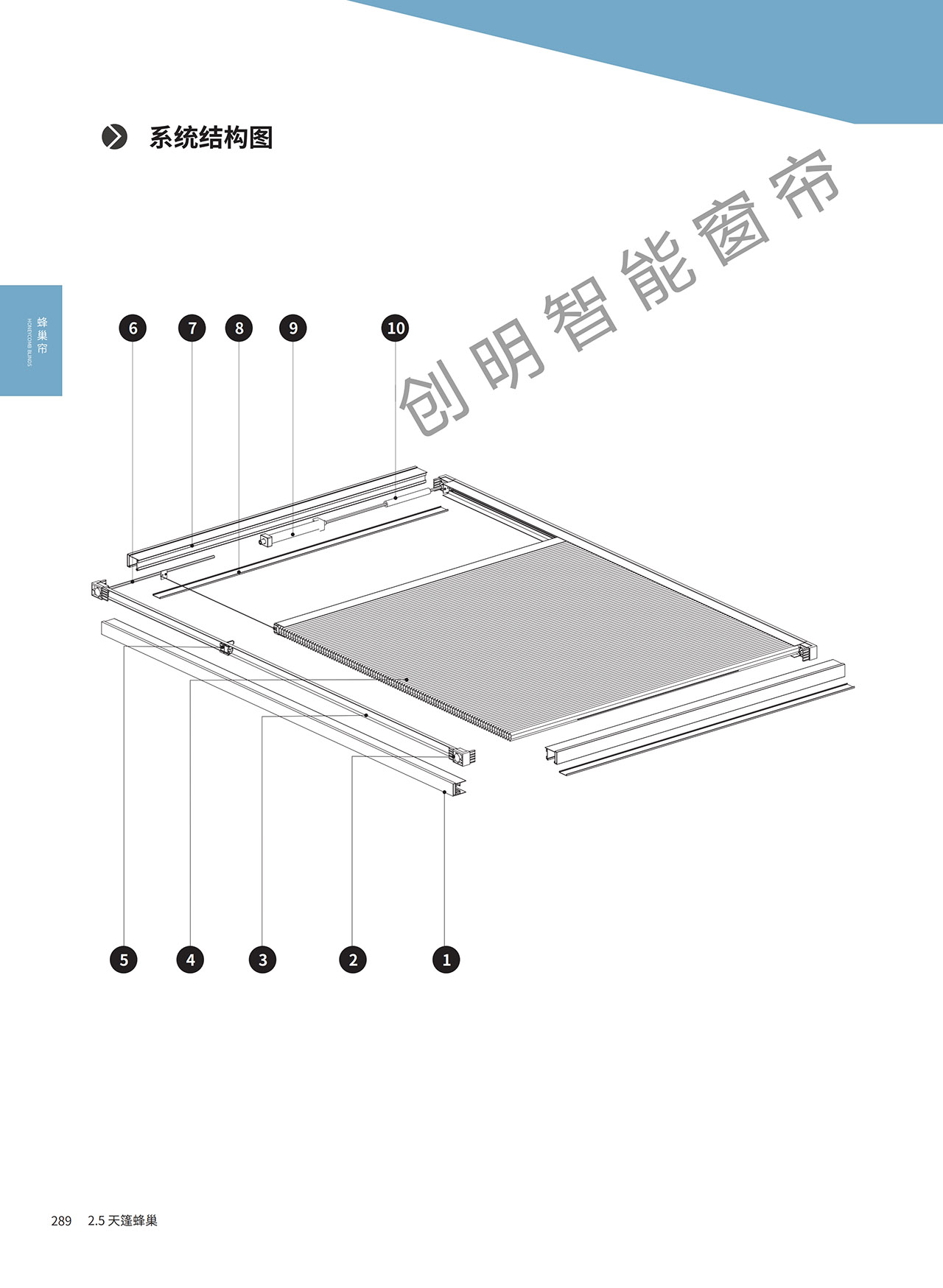 百科全书-成品帘-蜂巢帘 - 广东创明遮阳科技有限公司
