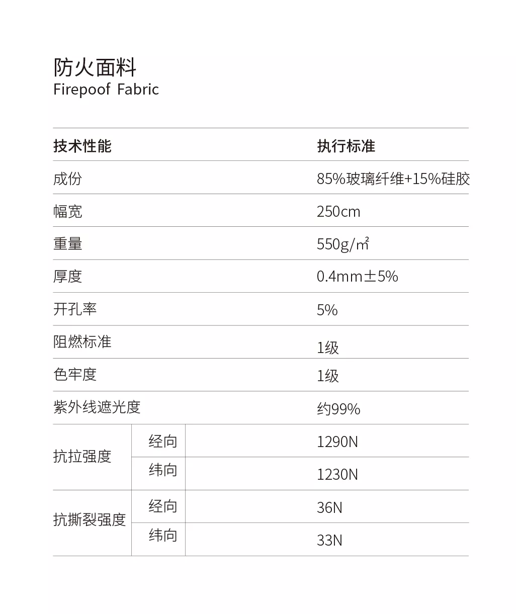 防火面料参数.jpg