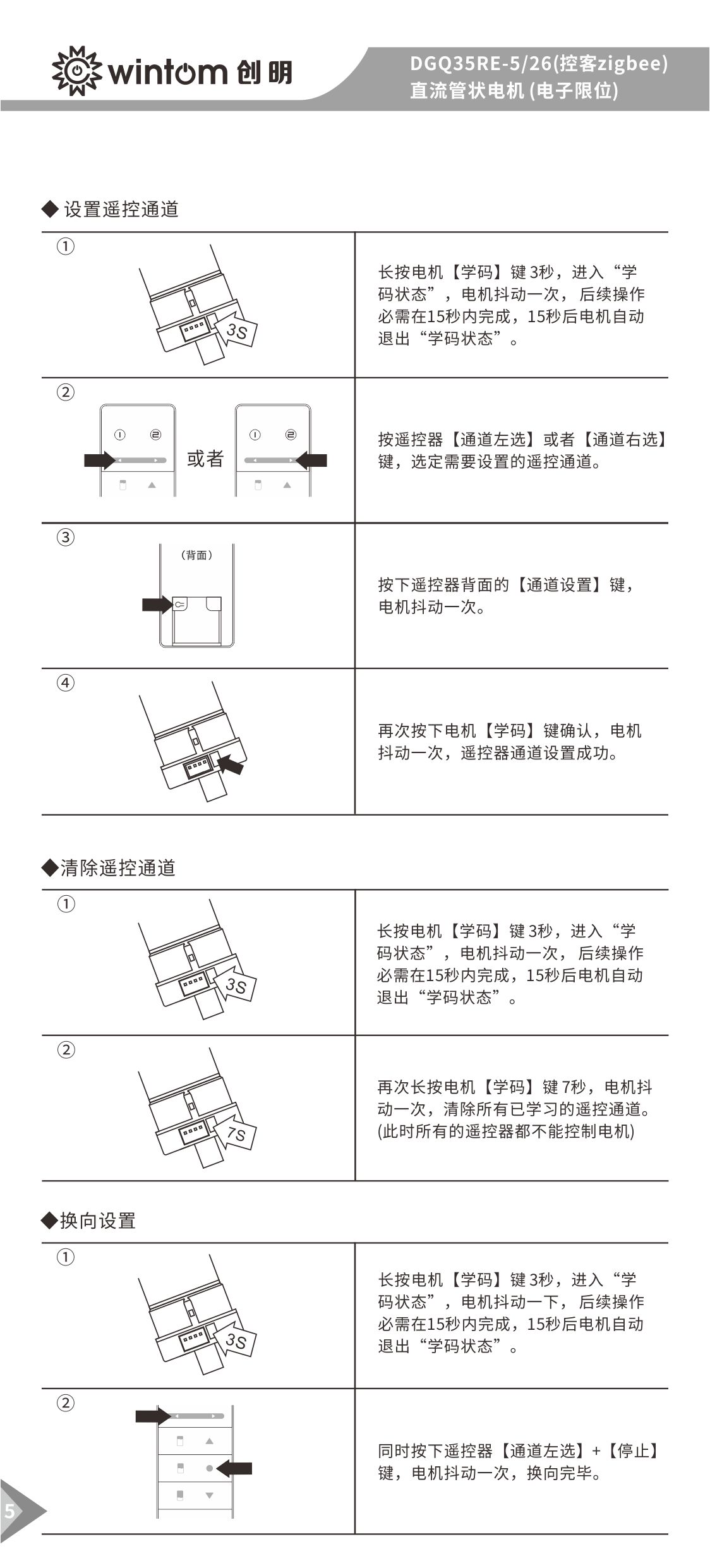 dgq35re-5-26(控客zigbee)管状电机说明书-图5.jpg