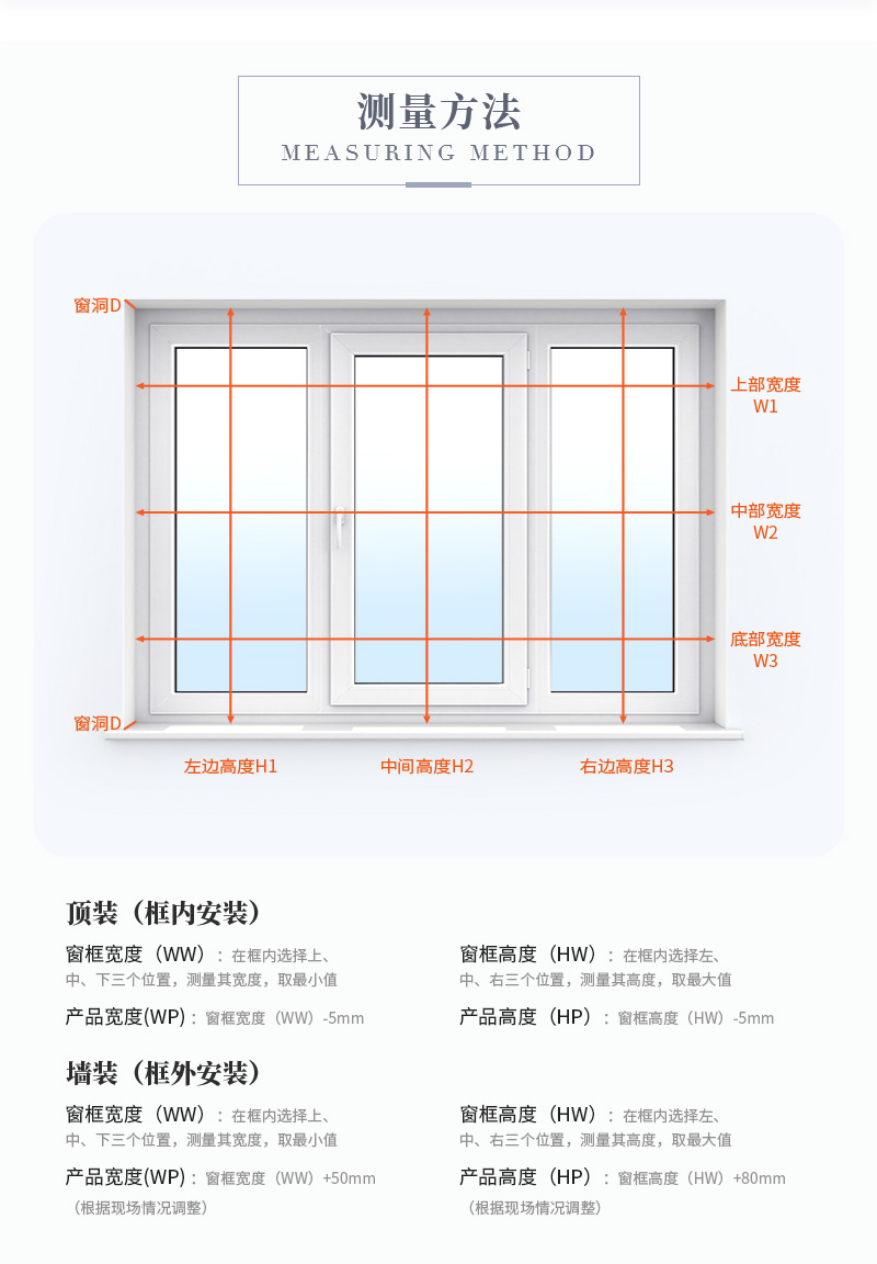 窗帘效果图平面图图片