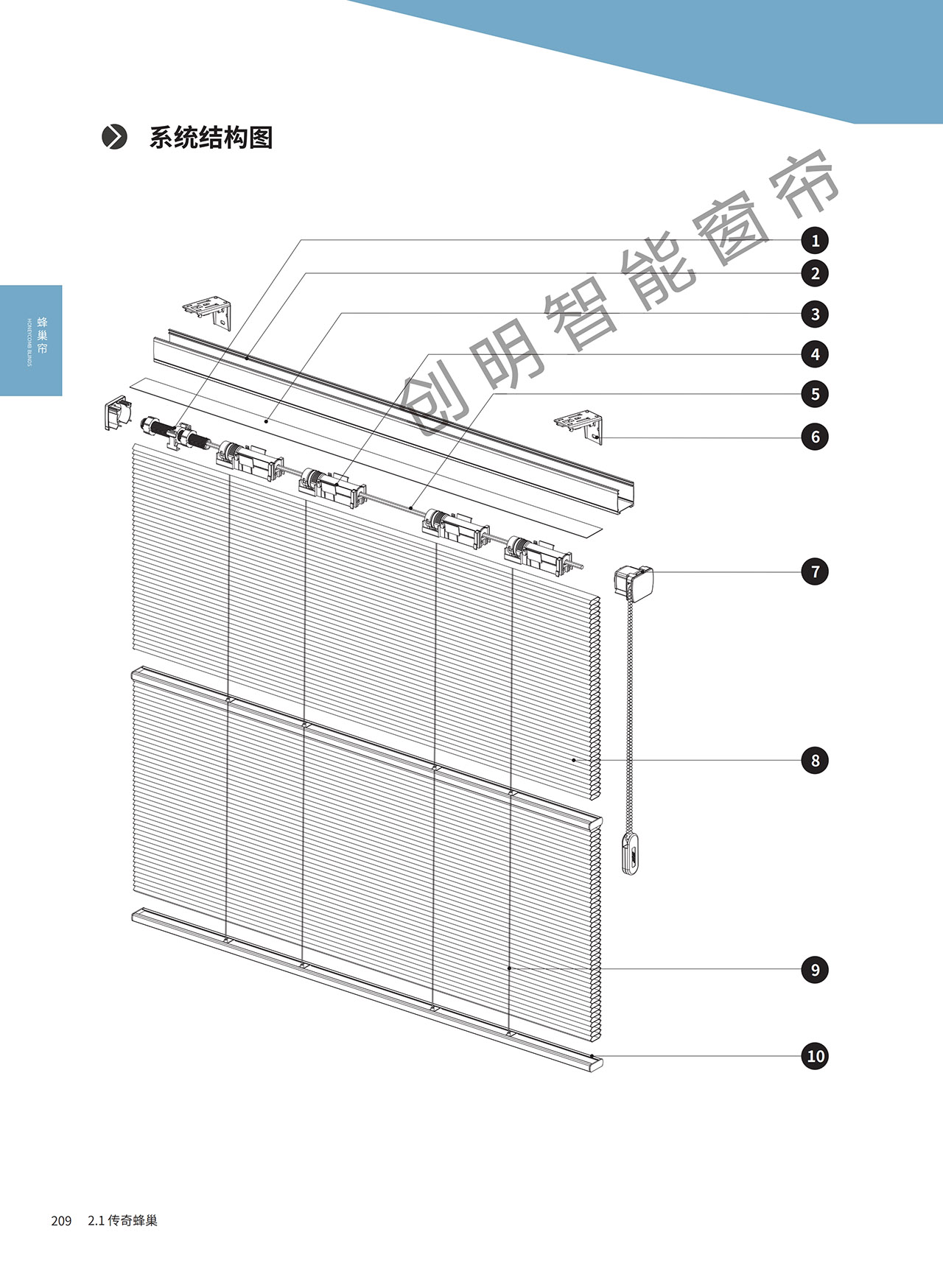 百科全书-成品帘-蜂巢帘 - 广东创明遮阳科技有限公司
